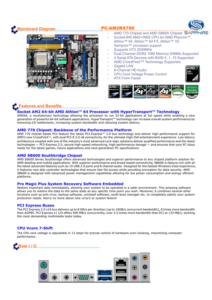 amd athlon 64 x2 drivers windows 7