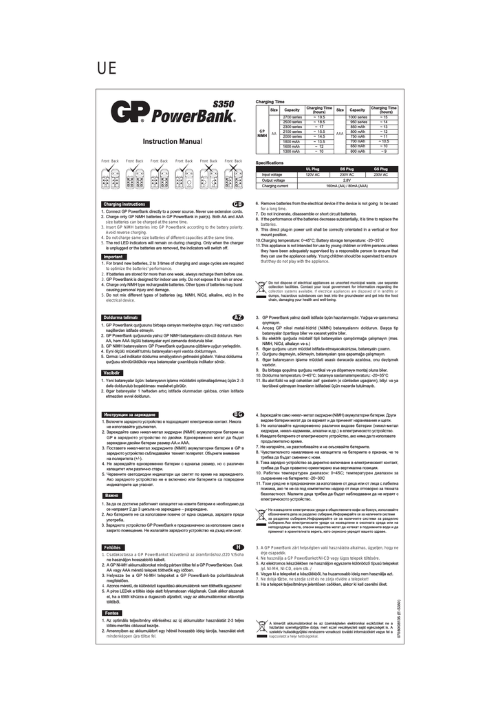 Gp Batteries Powerbank S350 gsw250c2 Owner S Manual Manualzz