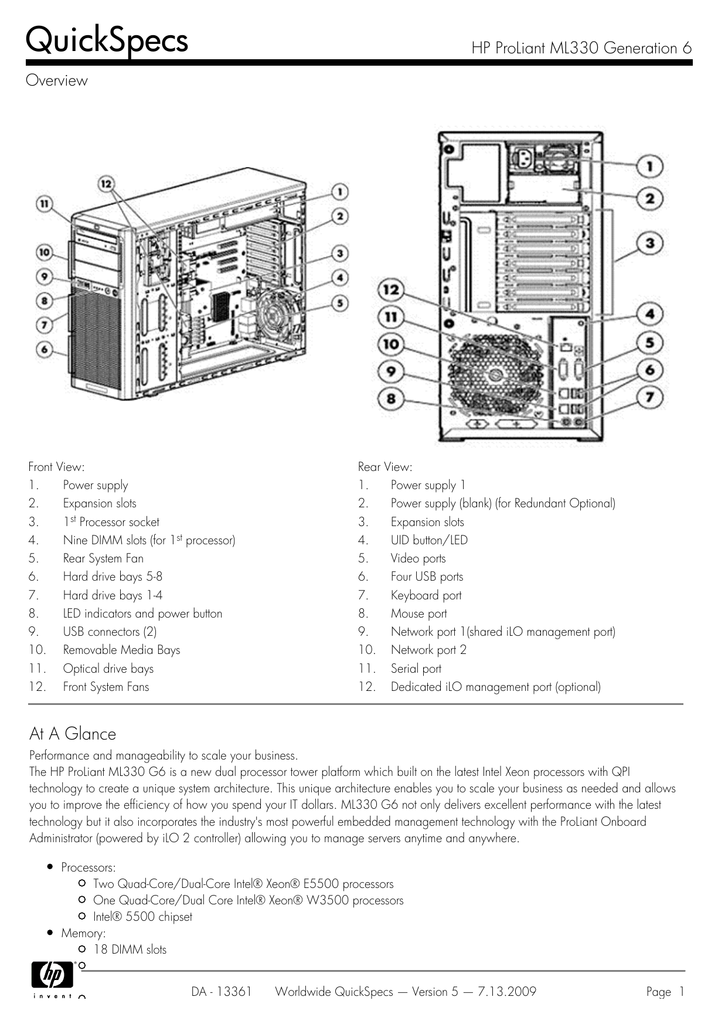 Ml330