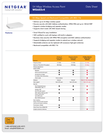 Netgear WG602 Datasheet | Manualzz