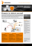 Astaro ASG Datasheet | AI Chat &amp; PDF Download