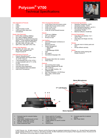 Polycom V700 Datasheet | Manualzz