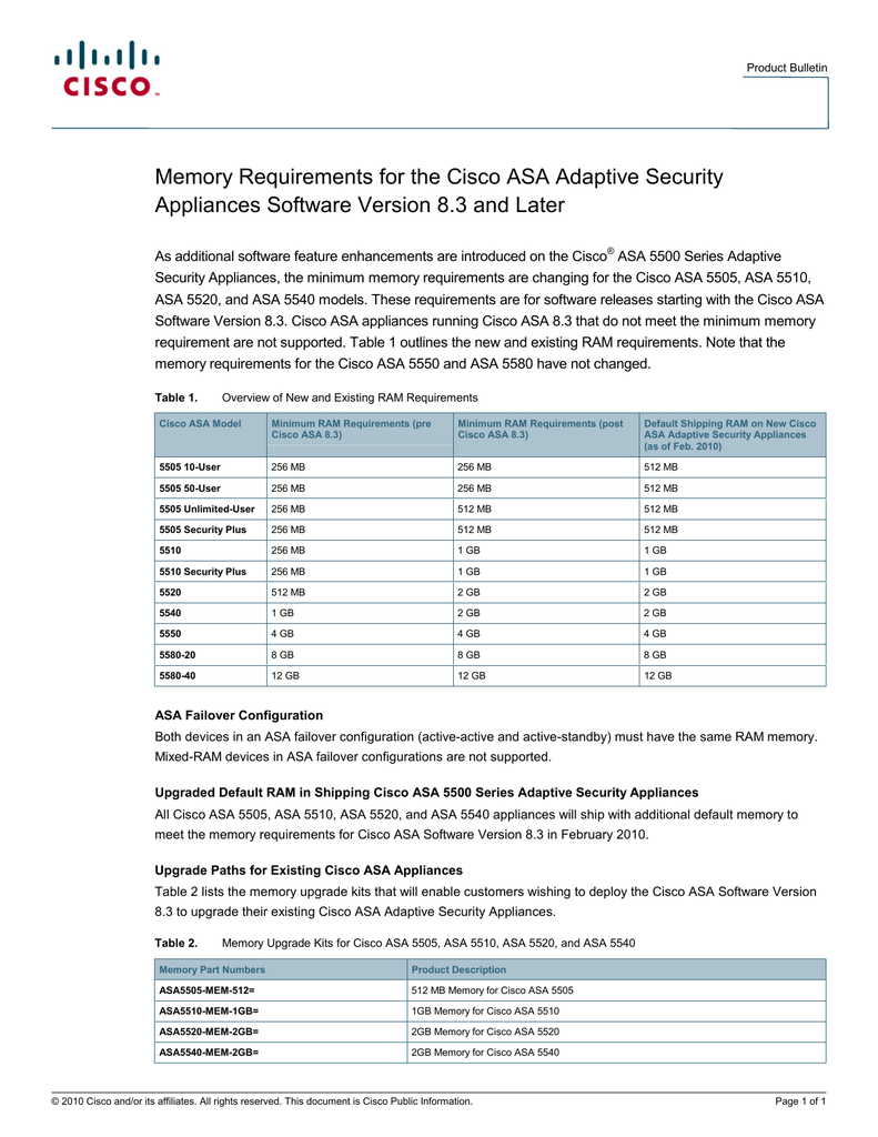 cisco asav datasheet