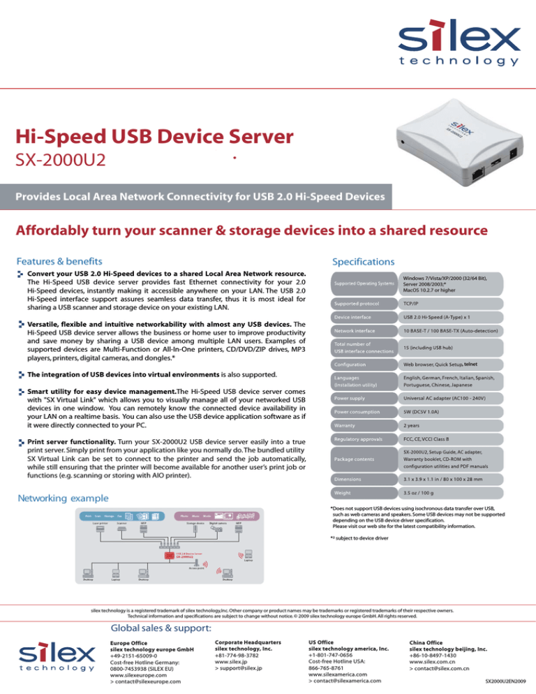 Silex E1045 Datasheet Manualzz