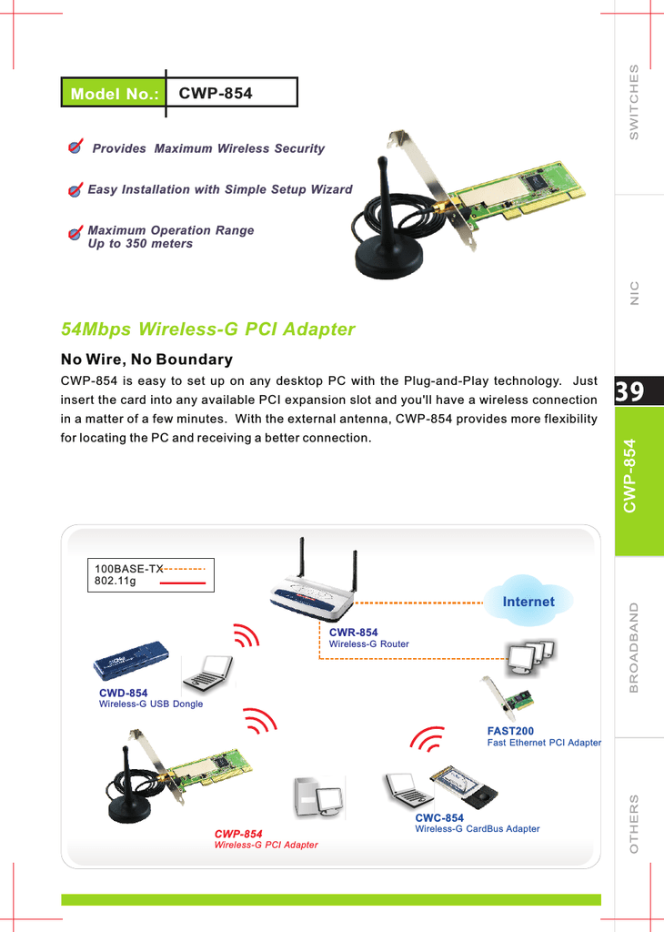 cnet cwp-905 driver for mac