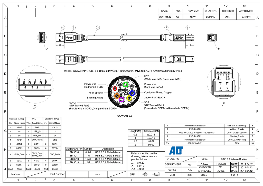Details about   USAT Step Down Cables For Telemeters 