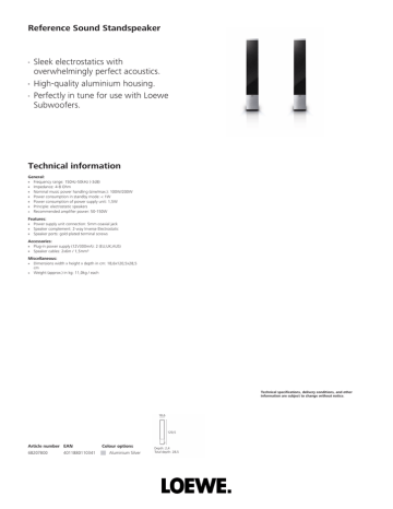 loewe electrostatic speakers