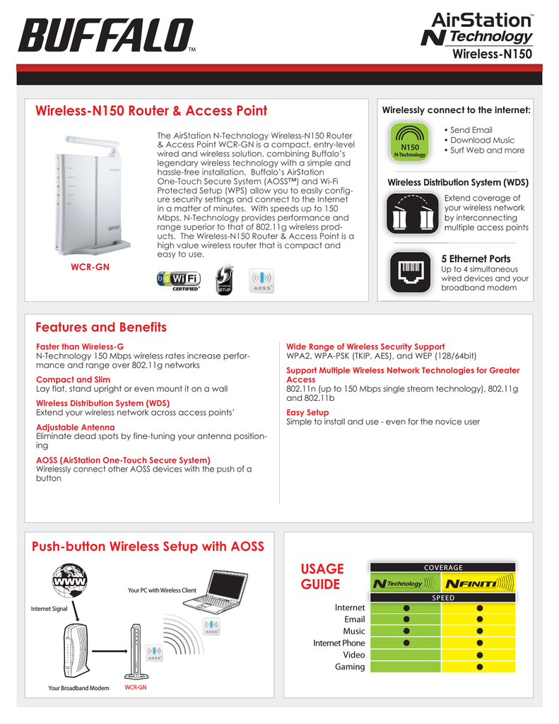 Buffalo Wcr Gn Eu Wcr Gn Datasheet Manualzz Buffalo Wcr Gn Eu Wcr Gn Datasheet Manualzz
