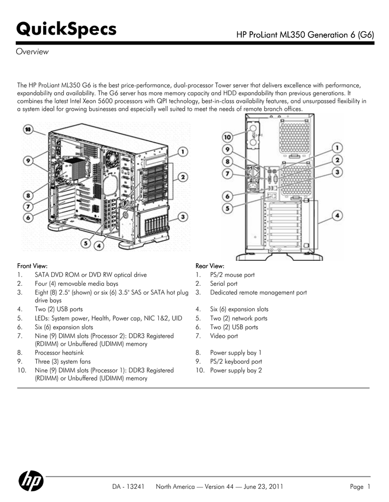 1 X Xeon E5606 2.13Ghz Hp Proliant Ml350 G6 638180-001 5U Tower Entry-Level Server