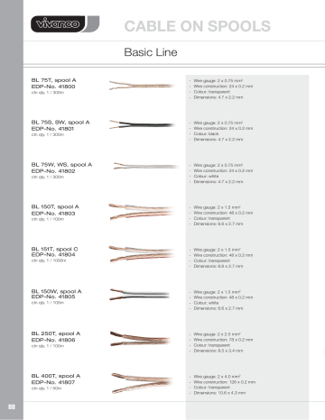 Vivanco Pl 250t Datasheet Manualzz