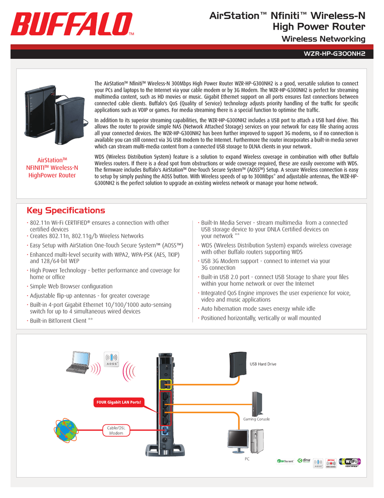 Buffalo Wzr Hp G300nh2eu Datasheet Manualzz