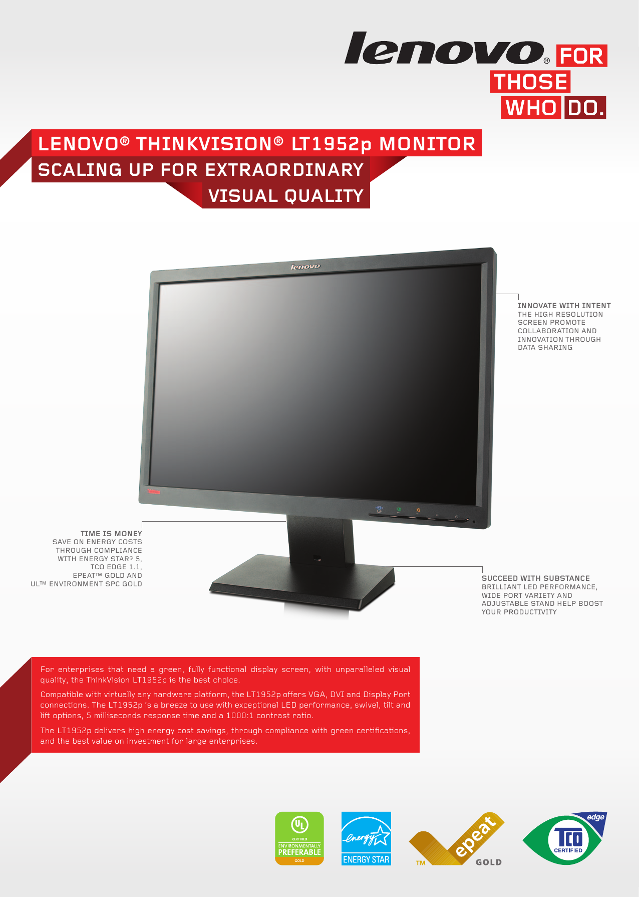 Lenovo ThinkVision LT1952p Datasheet 
