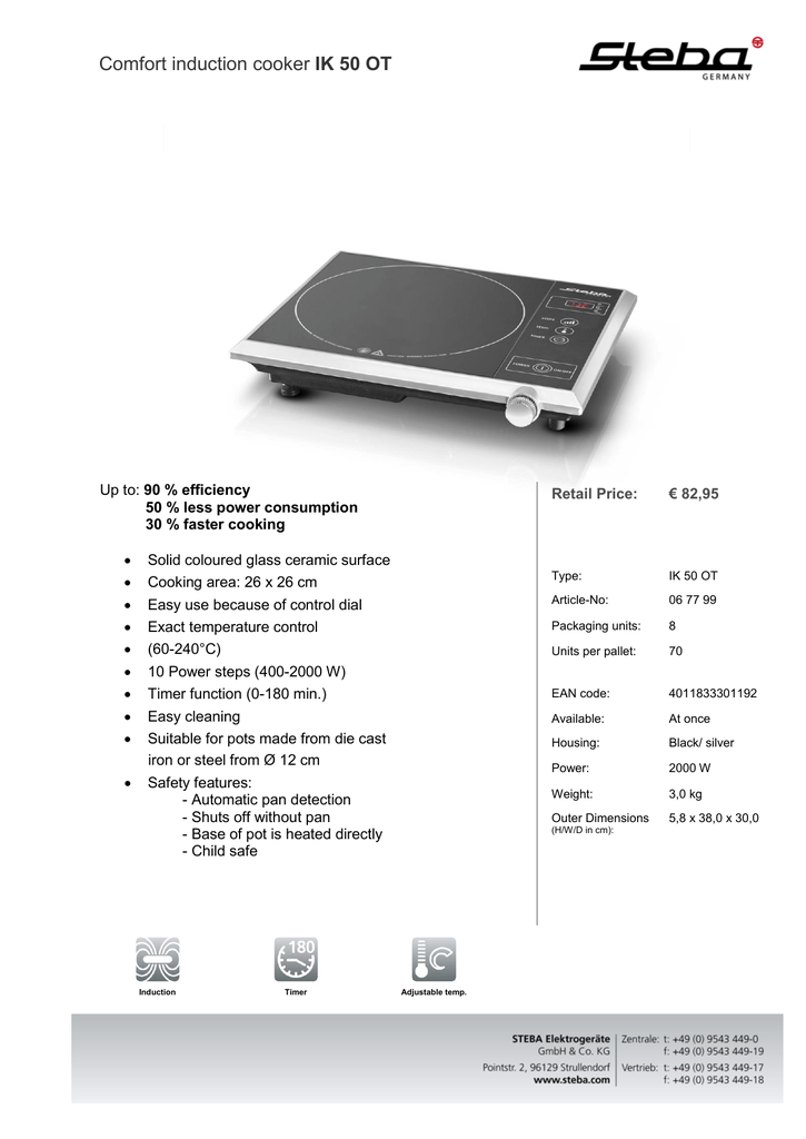 induction cooker power consumption