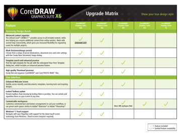 coreldraw graphics suite x