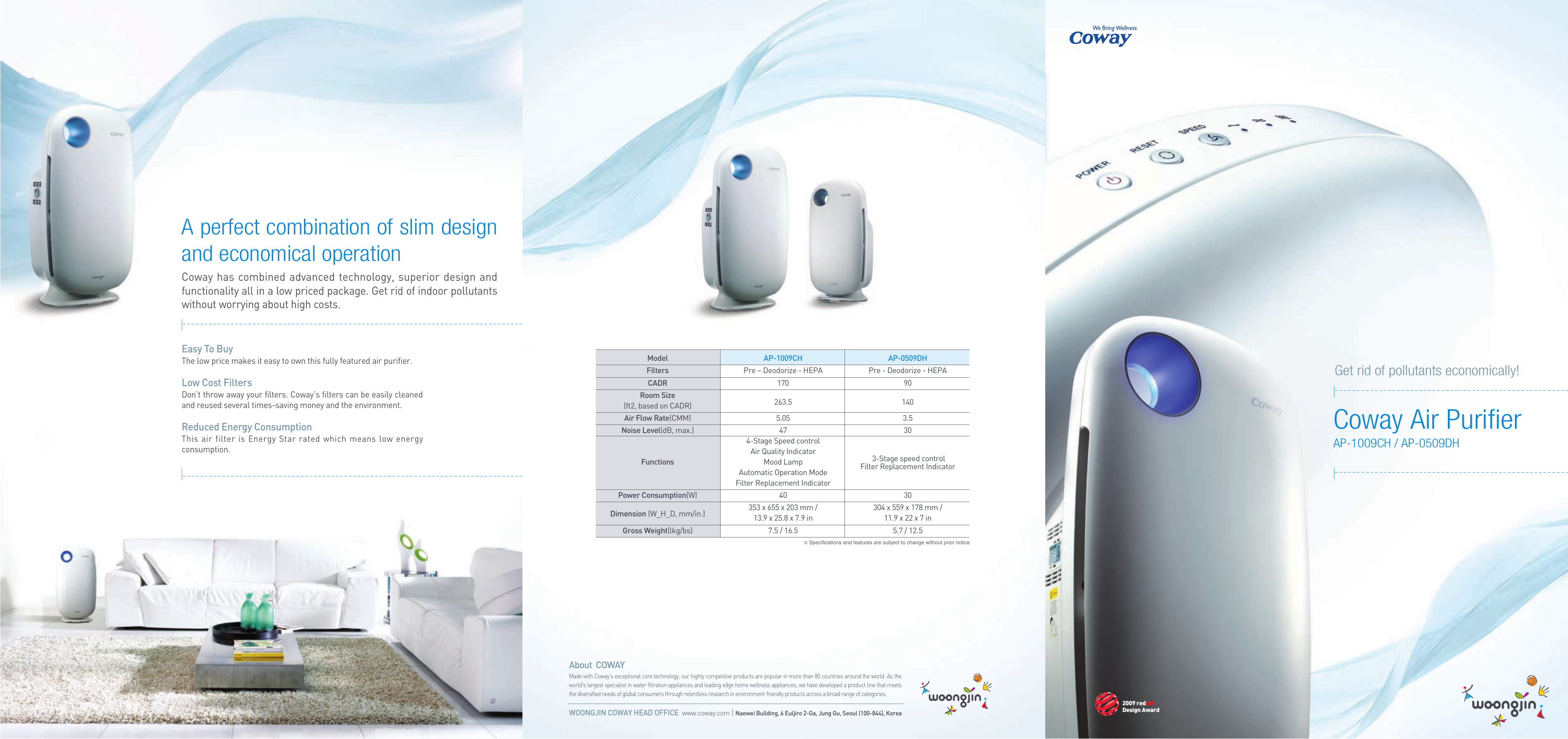 Coway 0509dh Clearance