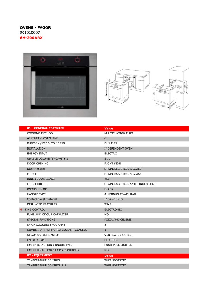 Fagor 6H-200ARX Datasheet | Manualzz
