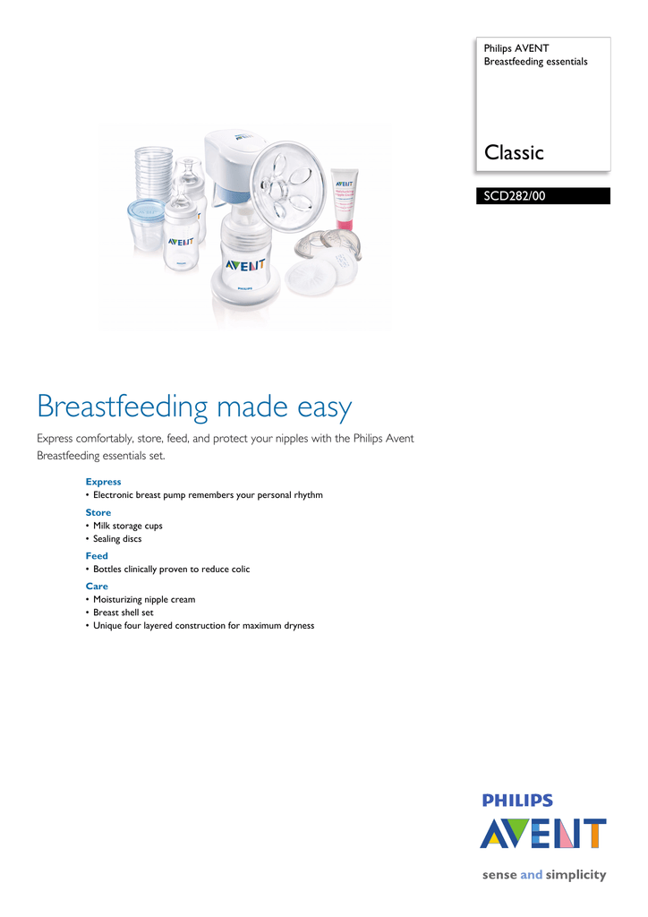 avent breastfeeding nipples