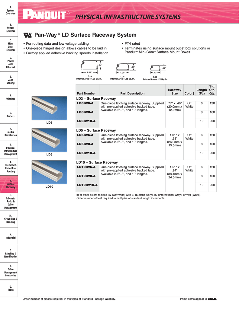 Panduit Pan-Way LD Surface Raceway - cable raceway - LD10EI8-A - Cable  Management 