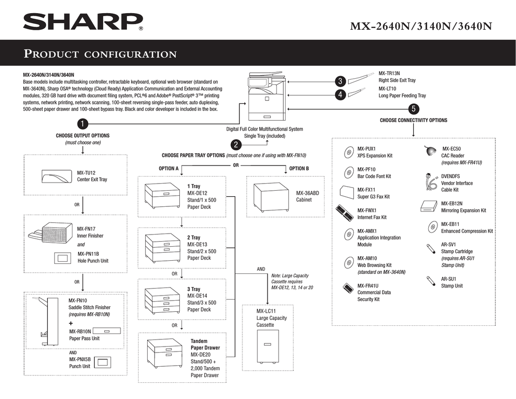 sharp mx 3640 specs