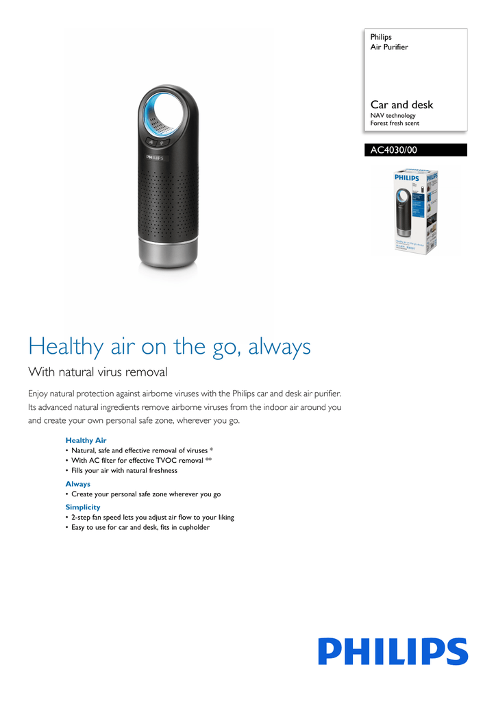 Philips car air purifier ac4030