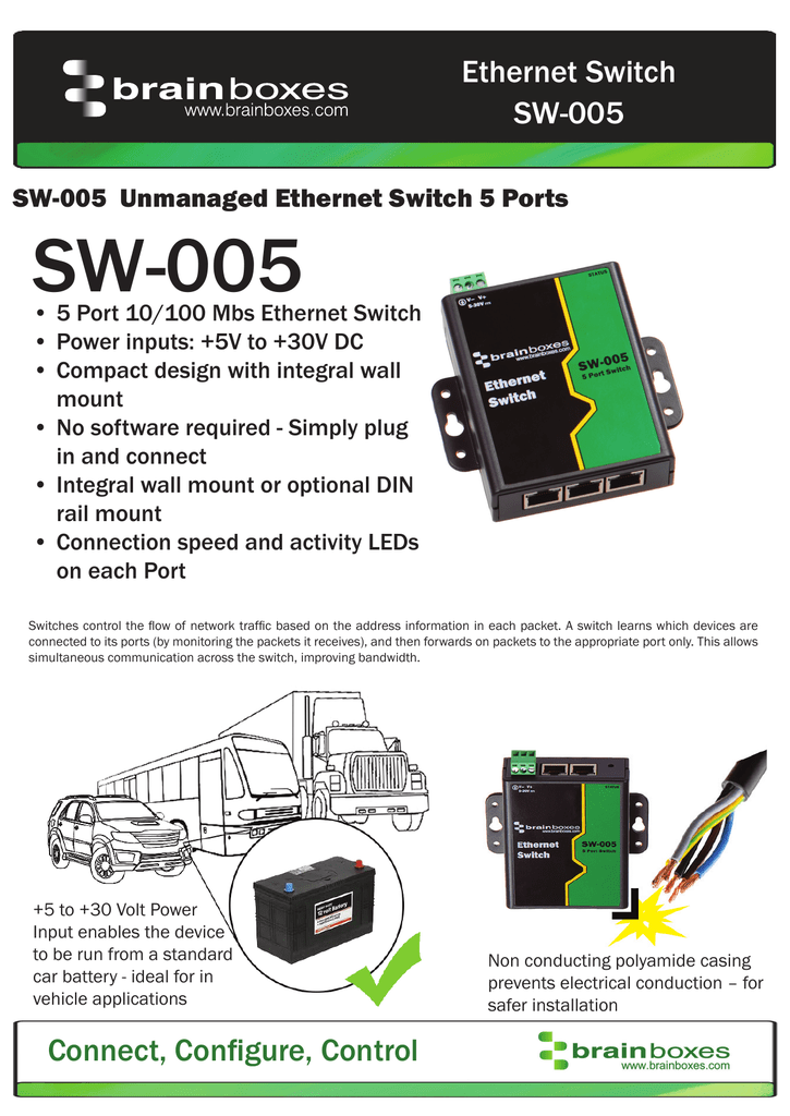 SW-005 5 Port Unmanaged Ethernet Switch Wall Mountable - Brainboxes