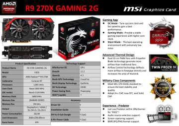 MSI V303-002R AMD Radeon R9 270X 2GB graphics card Datasheet | Manualzz
