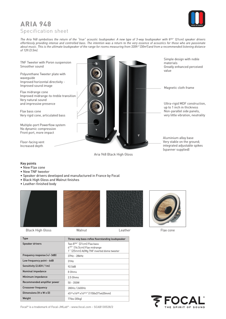 focal aria 948 amplifier
