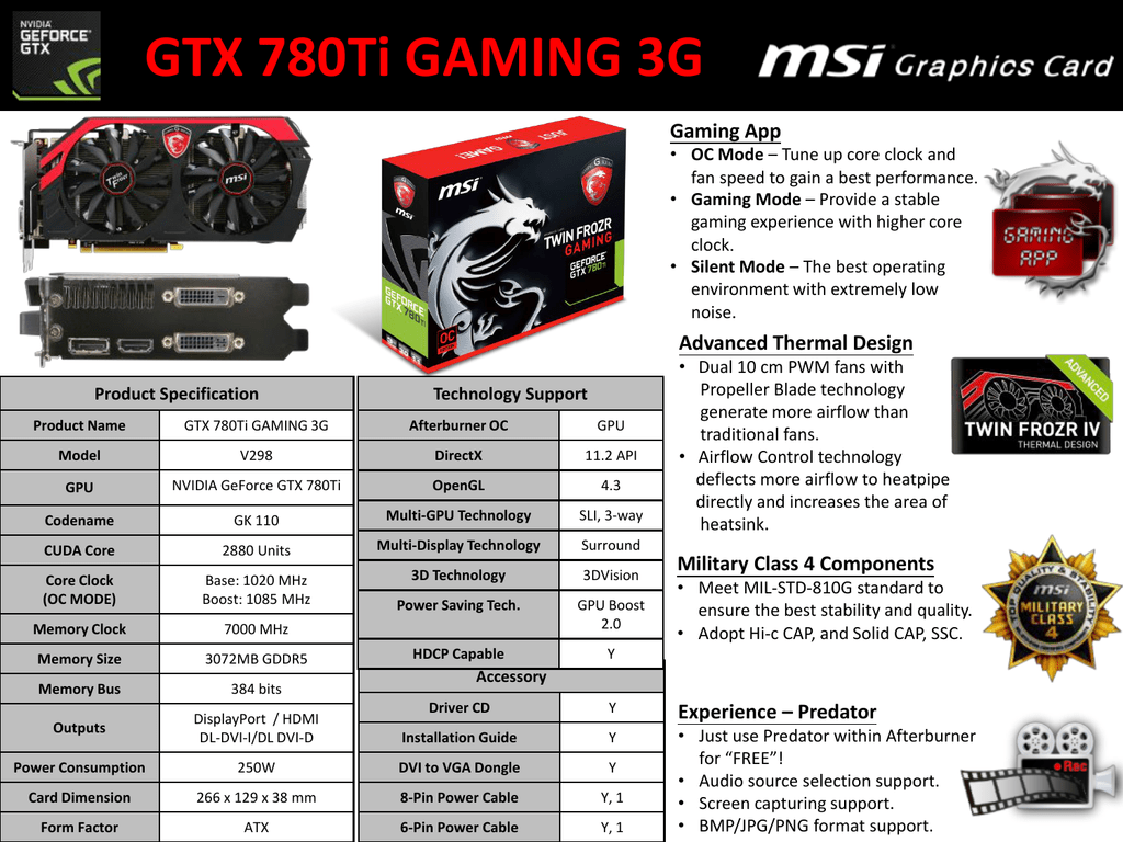 Msi V298 012r Nvidia Geforce Gtx 780 Ti 3gb Graphics Card Datasheet Manualzz
