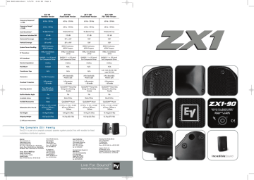 Bosch ZX1-90 loudspeaker Datasheet | Manualzz