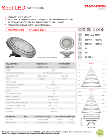 Thomson Lighting THOM64850 energy-saving lamp 数据表 | Manualzz