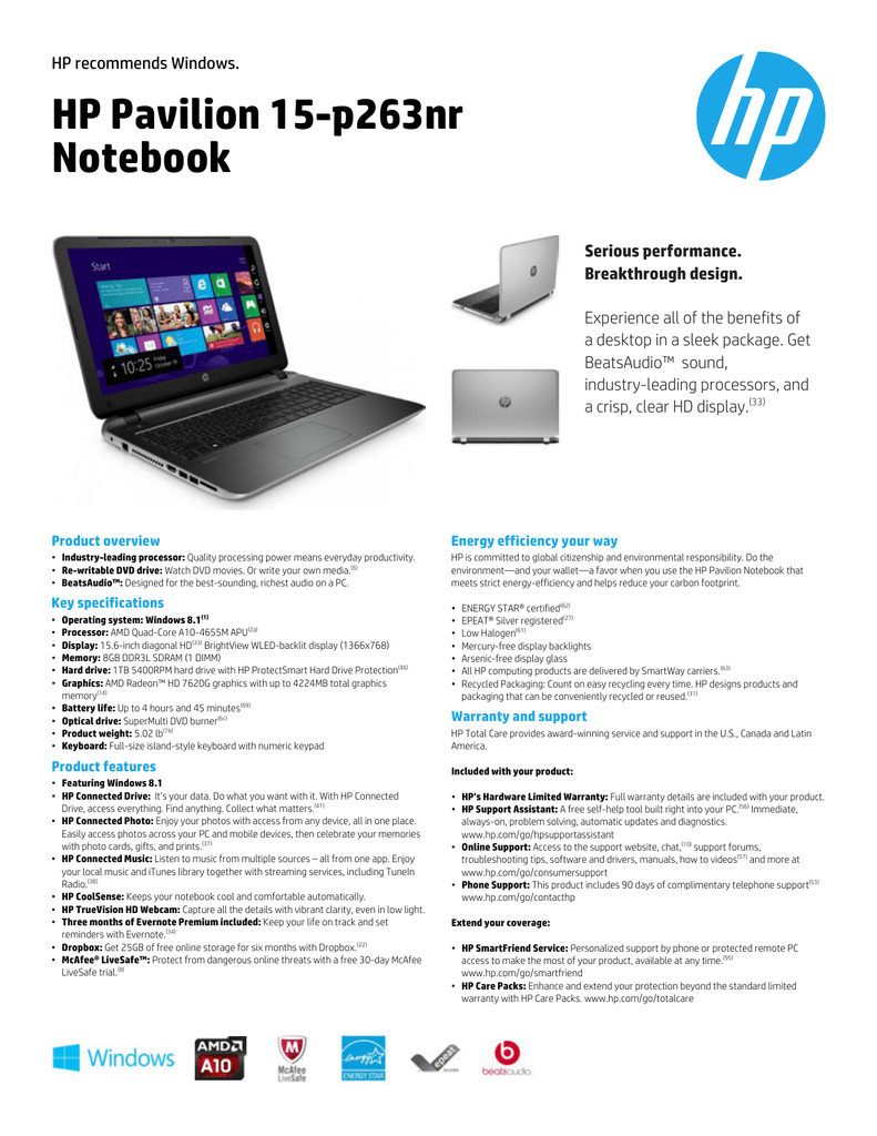 Featured image of post Smartfriend By Hp Care