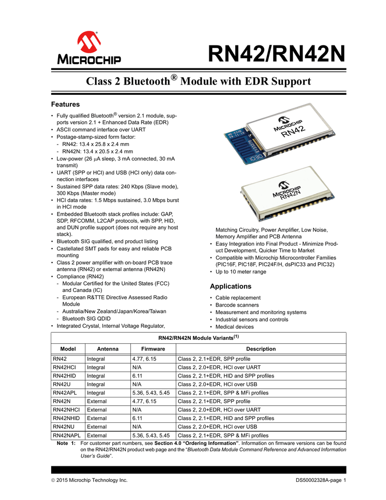 Microchip Roving Networks RN41-I/RM Bluetooth Class 1 Module firmware 6 ...