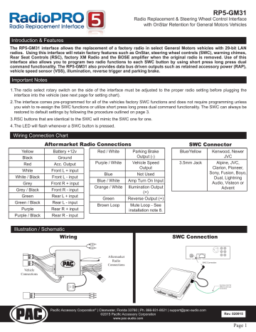 Please click here for the RP5-GM31 instruction manual | Manualzz