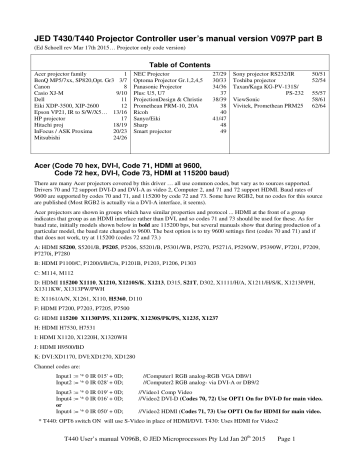 Jed T430 T440 Projector Controller User S Manual Version V097p Manualzz