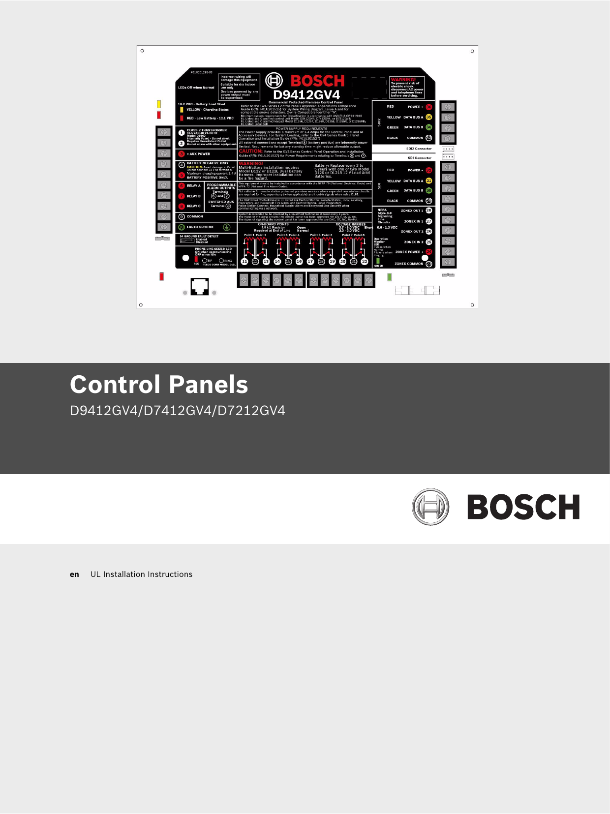 Control Panels Bosch Security Systems Manualzz