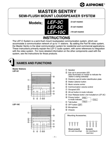 Aiphone LEF-1C Sub-Master Intercom System Unit Semi Flush Sub-Master Station 