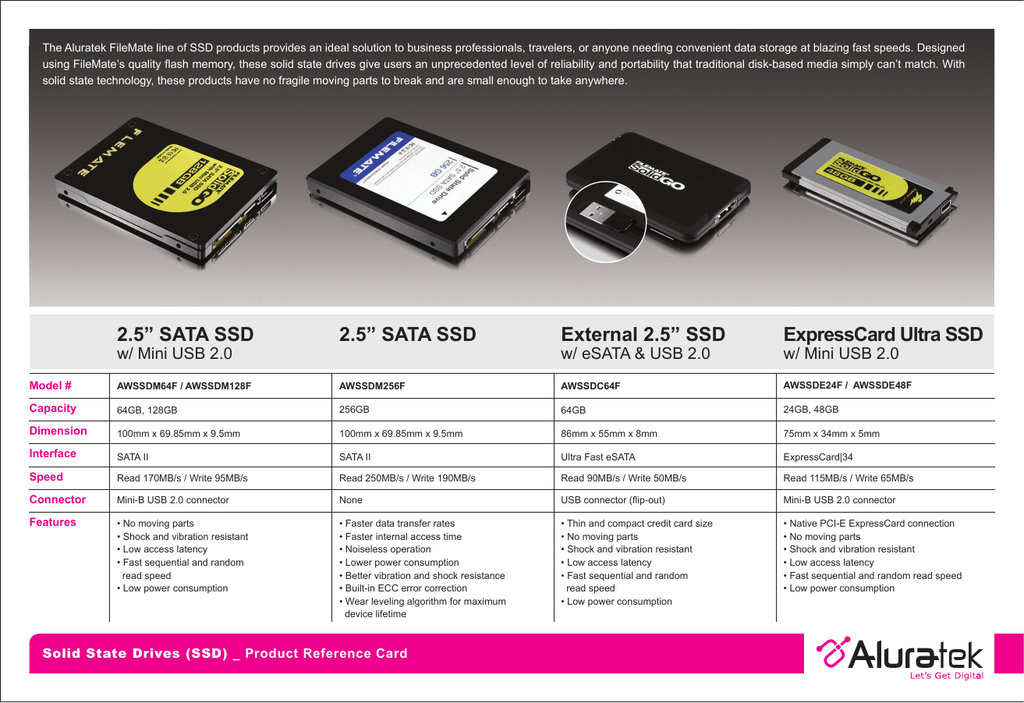 EXPRESSCARD SSD 256gb. EXPRESSCARD SSD 128gb. EXPRESSCARD 54 SSD-накопитель.