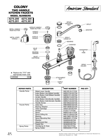 American Standard Colony M950152-0070A User's Manual | Manualzz