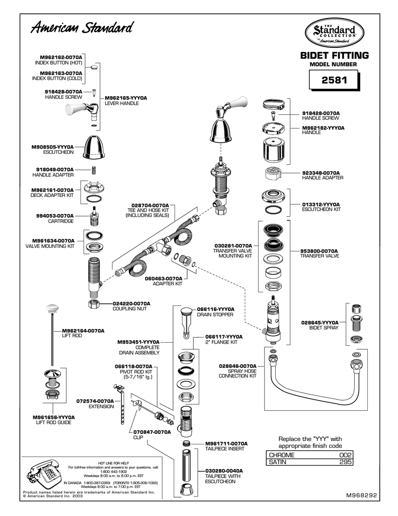 American Standard FixtureMounted Bidet Fitting 2581 User manual Manualzz