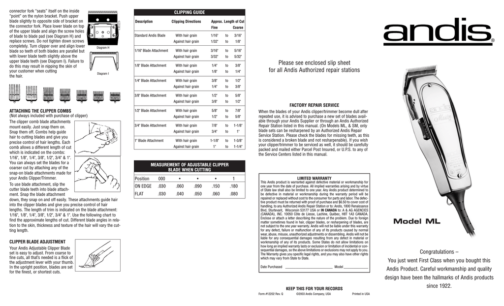 Andis Company Men's Shaver User's Manual Manualzz