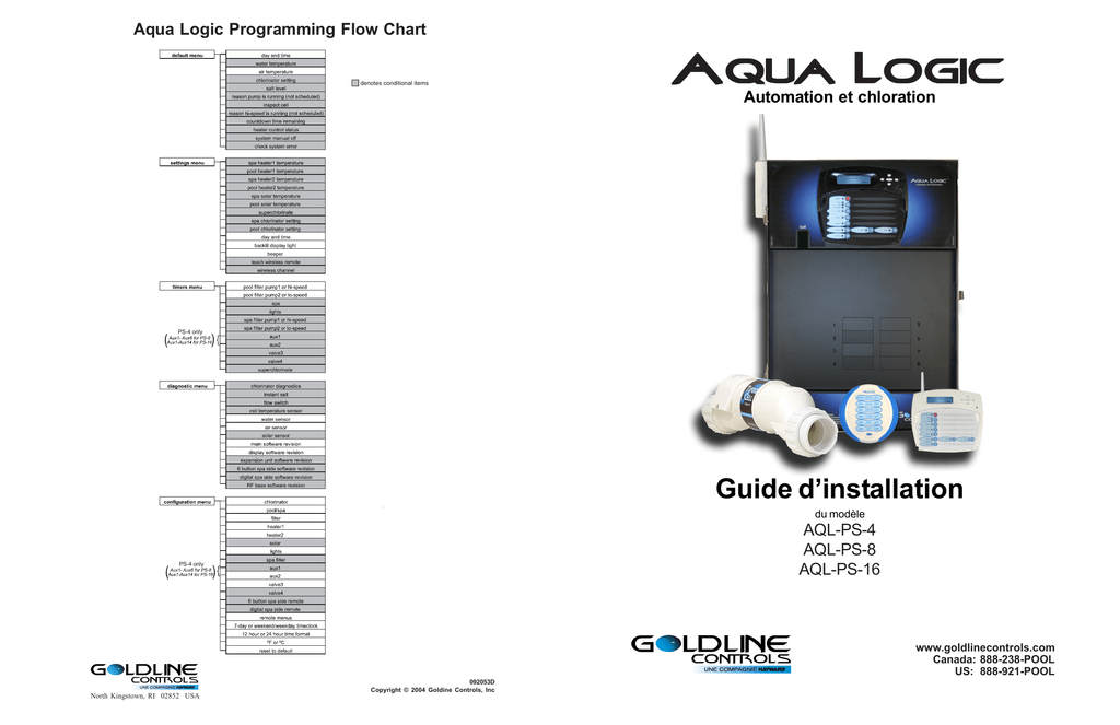 Aqua Logic AQLPS8 User's Manual Manualzz