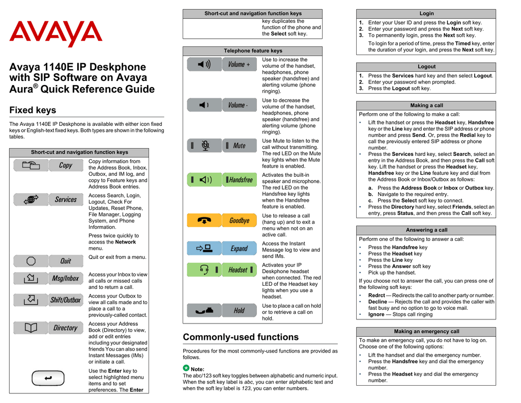 Avaya 1120e quick reference guide