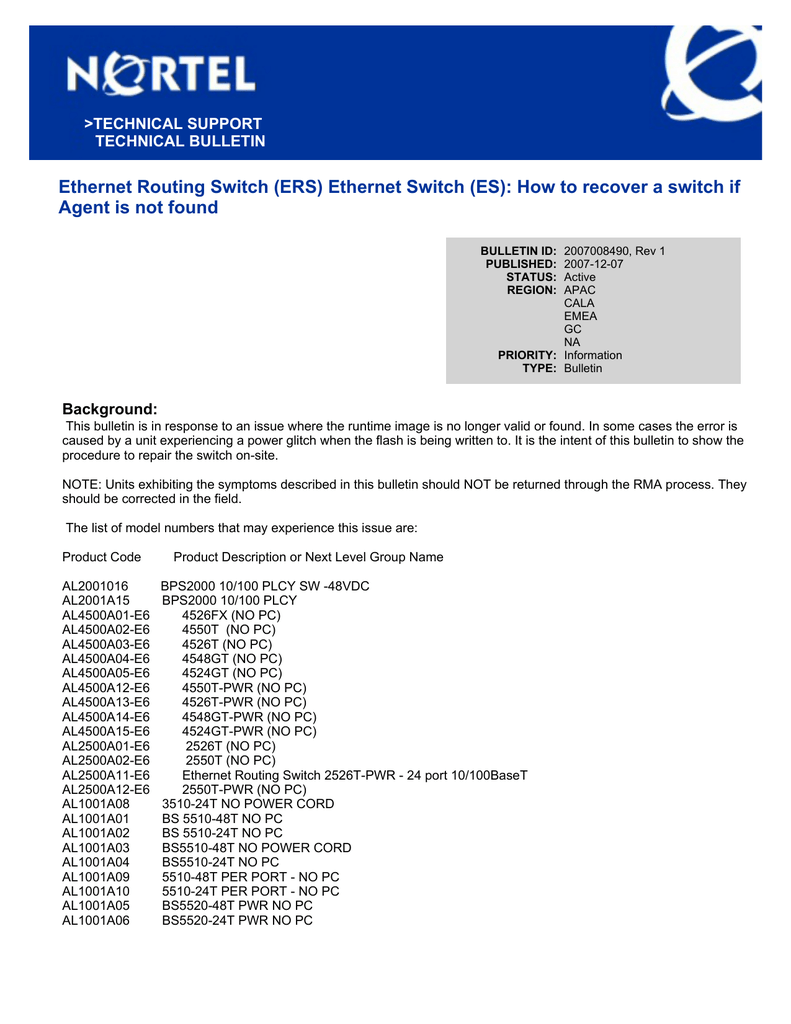 Passed Self Test Nortel Baystack 5510-24T AL1001A02 Switch