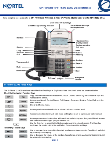 Avaya 1120E Quick Reference Guide | Manualzz