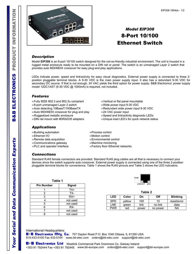 B&B Electronics EIP308 User Manual | Manualzz