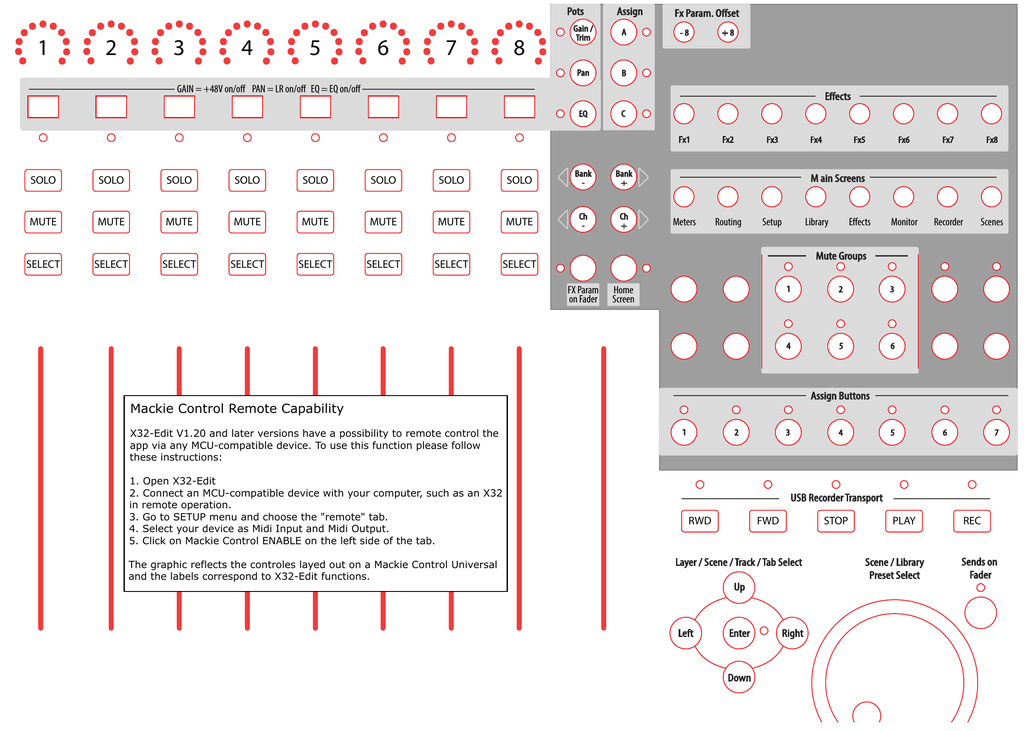 behringer x32 manual