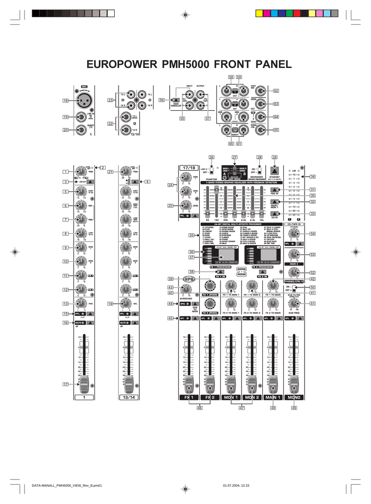 Behringer Europower Pmh5000 User Manual Manualzz
