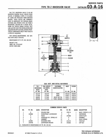 Bendix Sr5 Valve Schematic