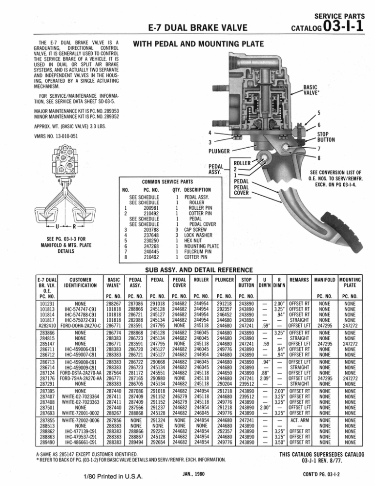 Bendix 03 I 1 User Manual Manualzz