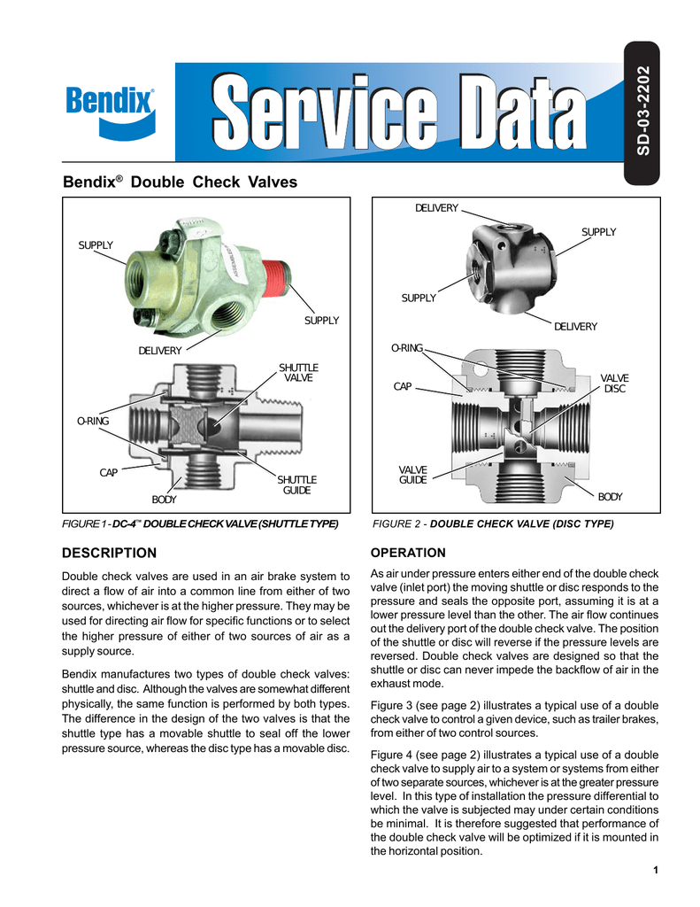 BENDIX BW1582 User Manual | Manualzz